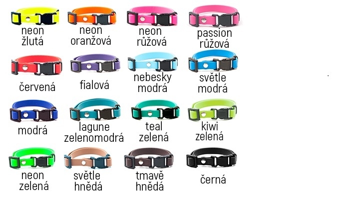Co by Vm urit nemlo chybt ve vbavice pro plnovan vrh tat?